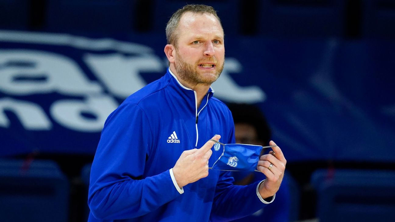 What is the Salary of Drake Mens Basketball Head Coach in 2024?