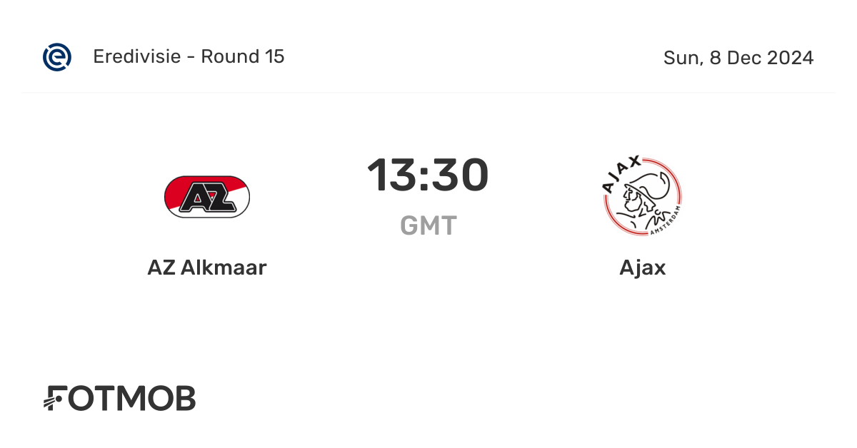 AZ Alkmaar vs Ajax Amsterdam: Complete Lineups & Match Preview (Dec 2024)