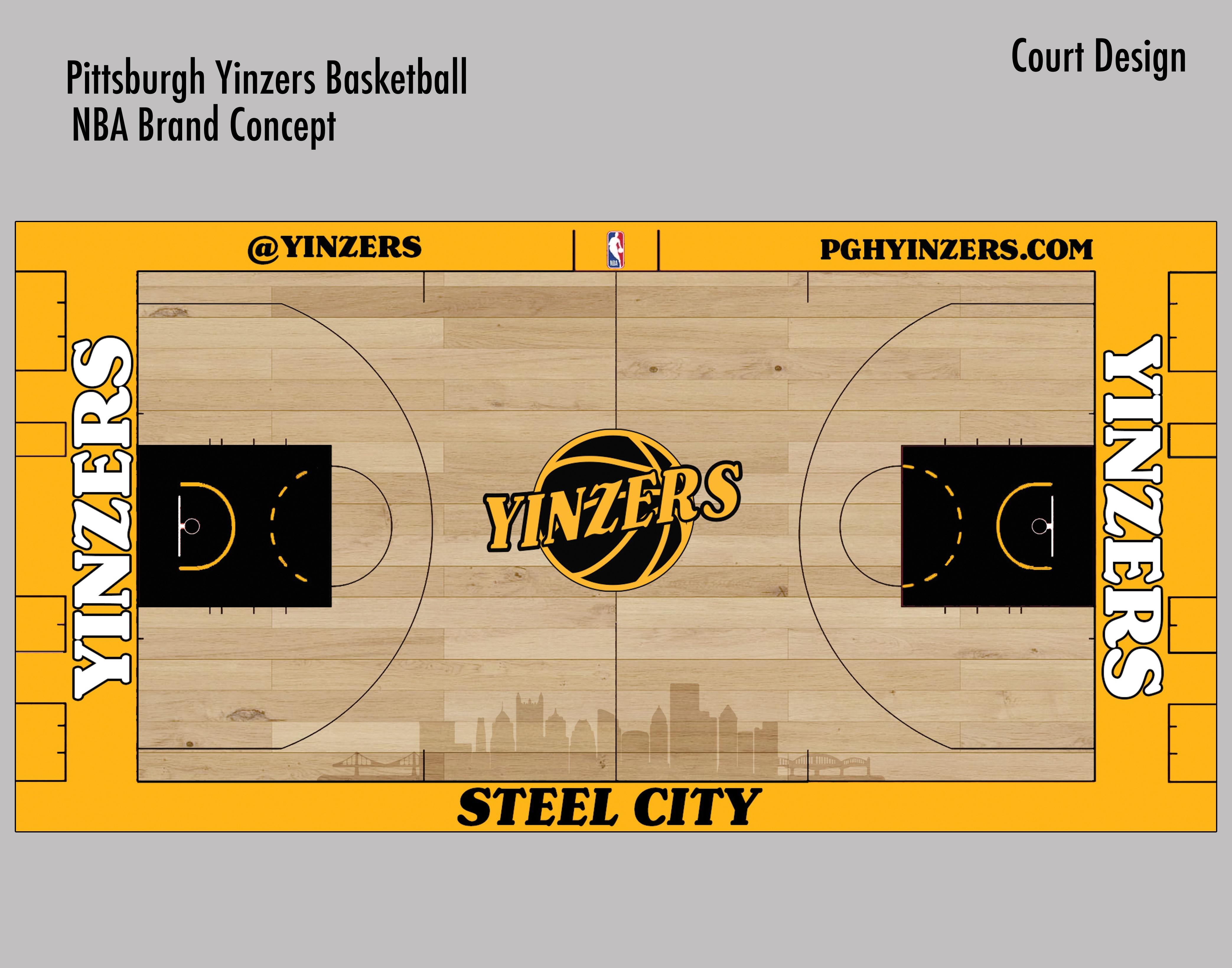 The Buzz Around Pittsburgh Getting an NBA Team What We Know