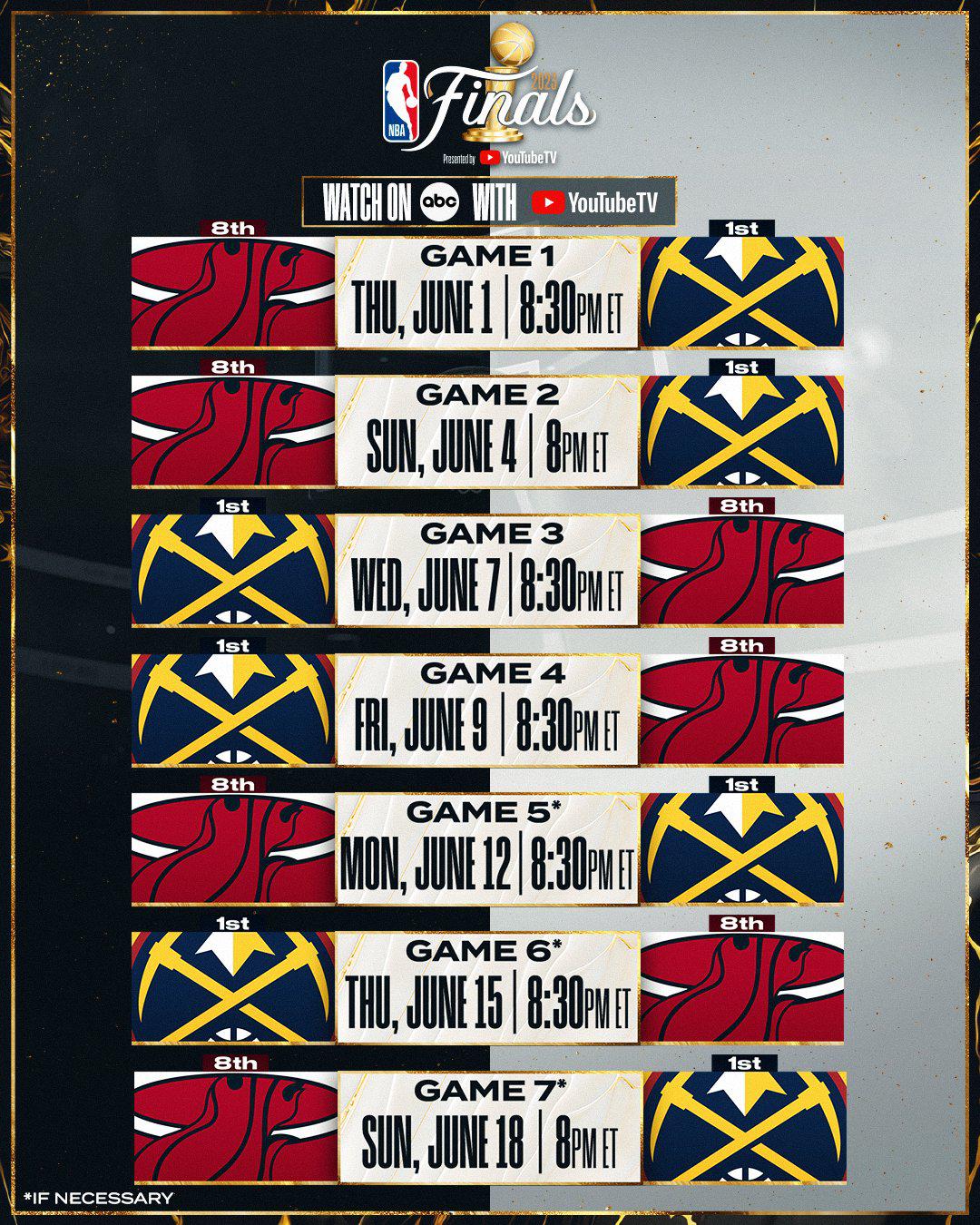 NBA Finals Schedule: Will It Start Early if Both Teams Sweep the Series?