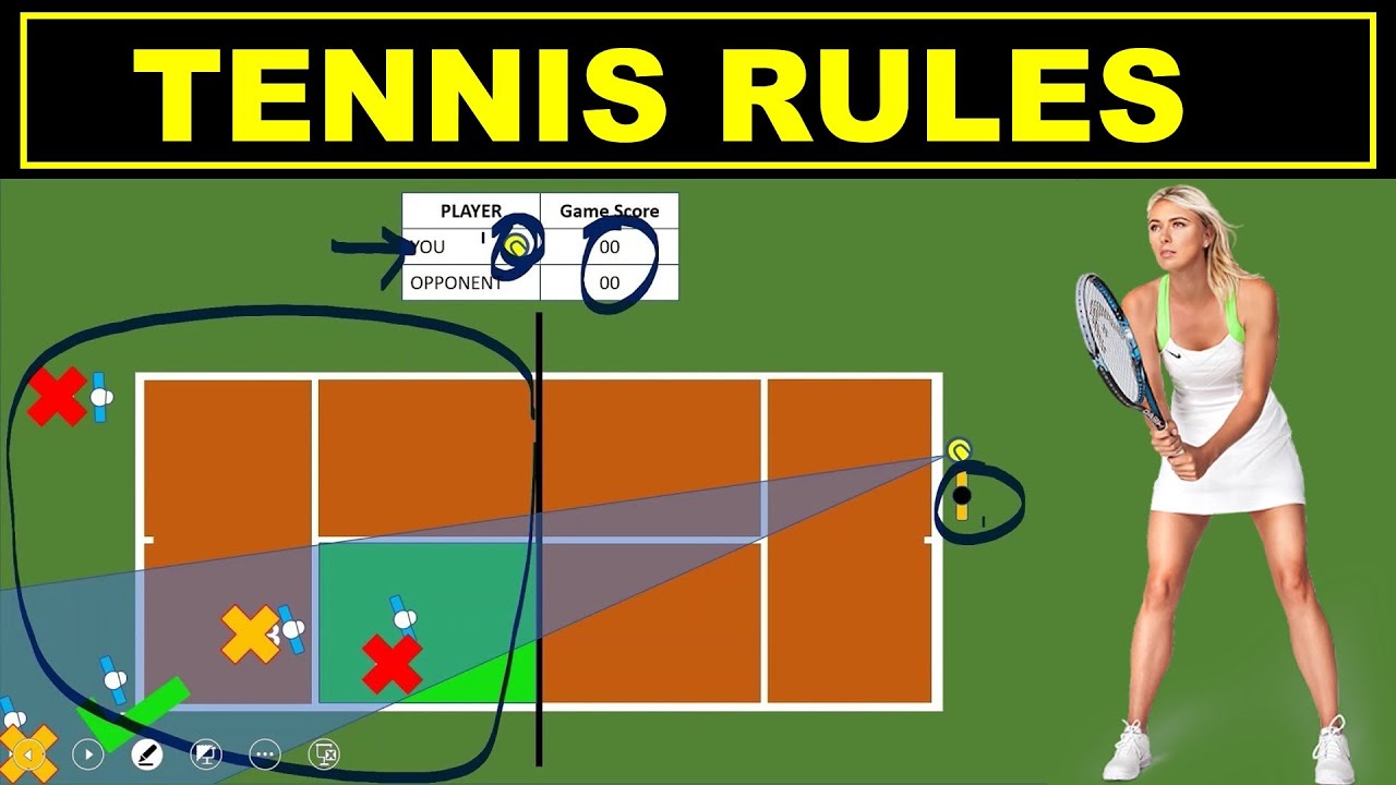 A dout tennis for beginners: Get started today!