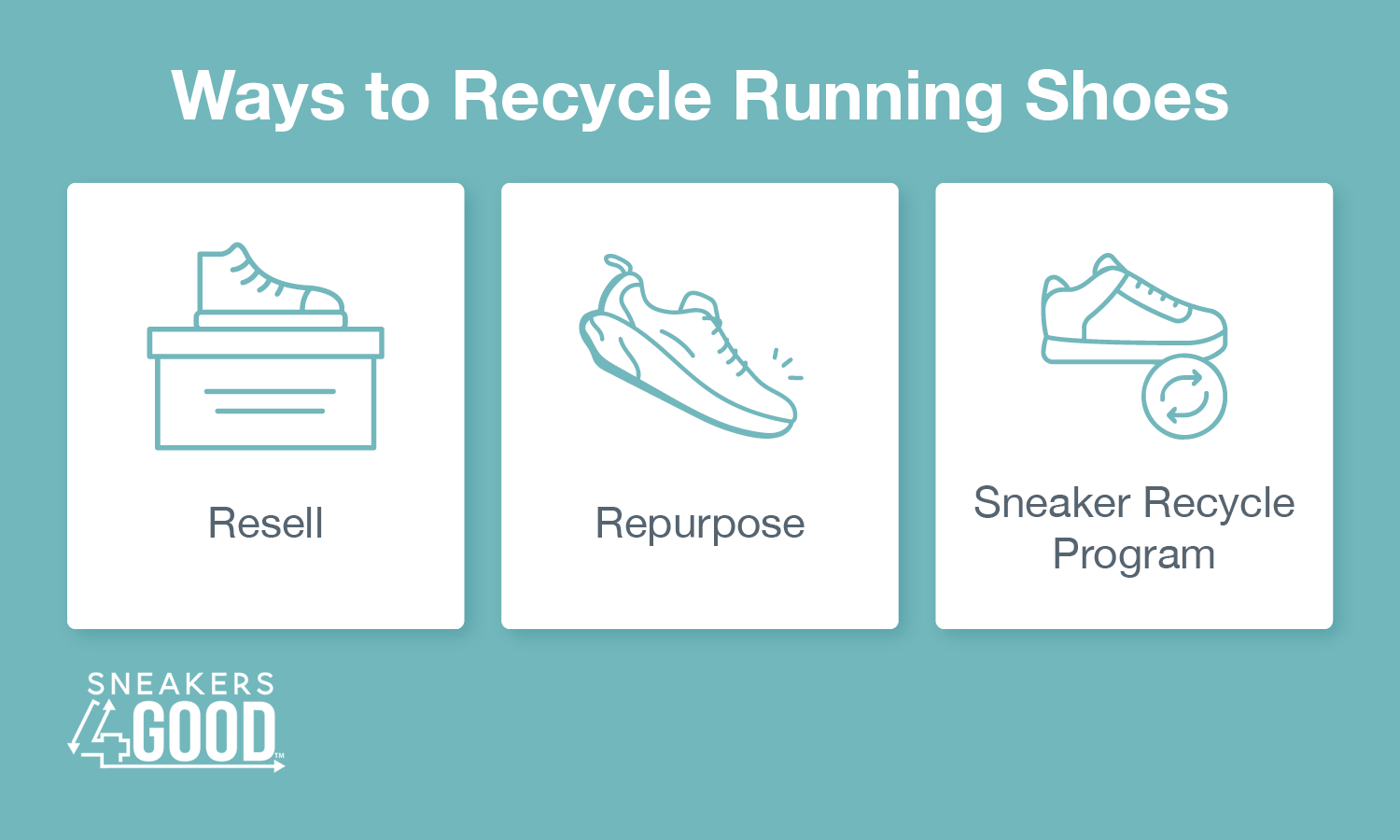 What to do with old tennis shoes besides throw them away? Check out this guide.