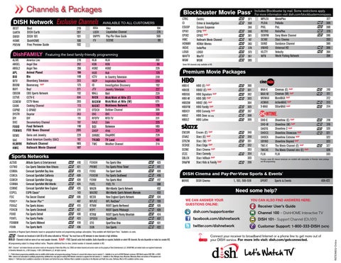 Your Dish TV Guide: NFL Network Channel Number Revealed
