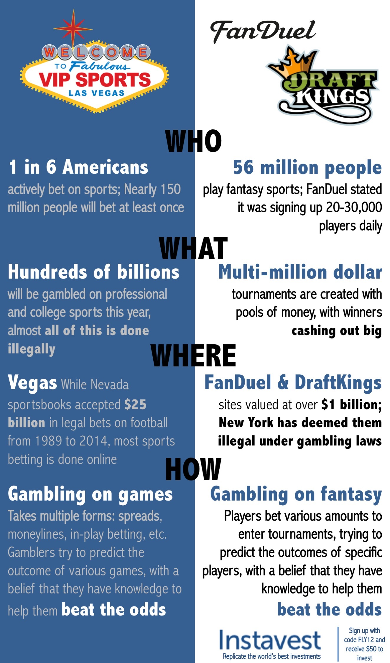 Fantasy Football Gambling Is it Really Gambling