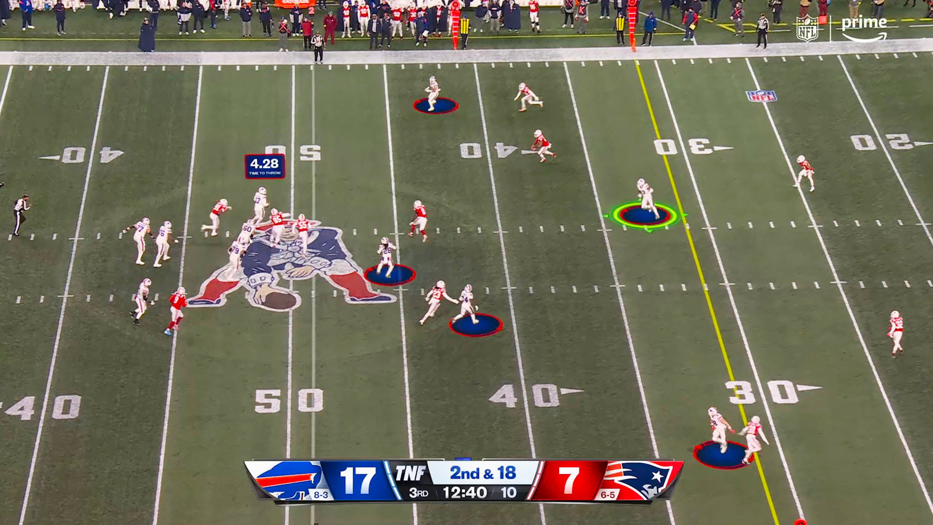 What is the NFL Vision? Understanding Footballs Big Picture