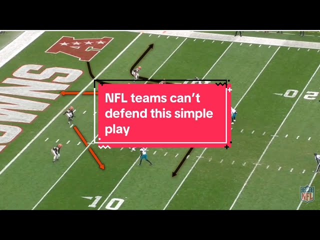Cant Sign into NFL+? Try These Simple Steps!