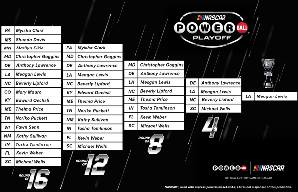 NASCAR Powerball: How to Play and Win Big Today!