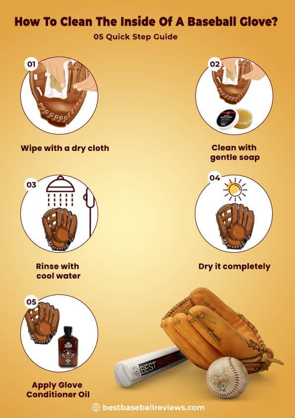 How to Condition Baseball Glove at Home (Simple Guide)