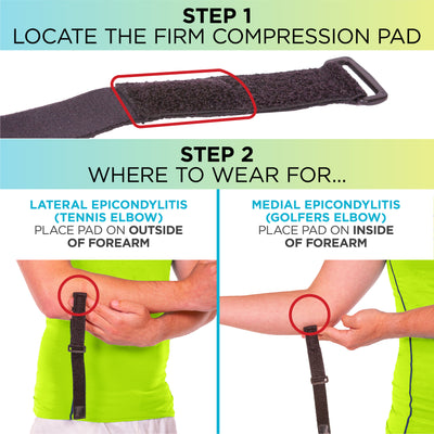 Where to Place Tennis Elbow Brace for Effective Support? A Step-by-Step Guide!