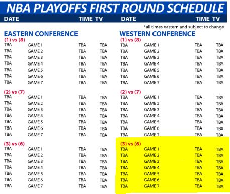 NBA Finals Schedule: Will It Start Early if Both Teams Sweep the Series?