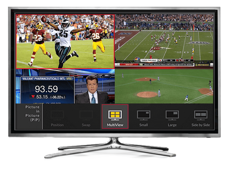Watching NFL Sunday Ticket How To Use DISH Network