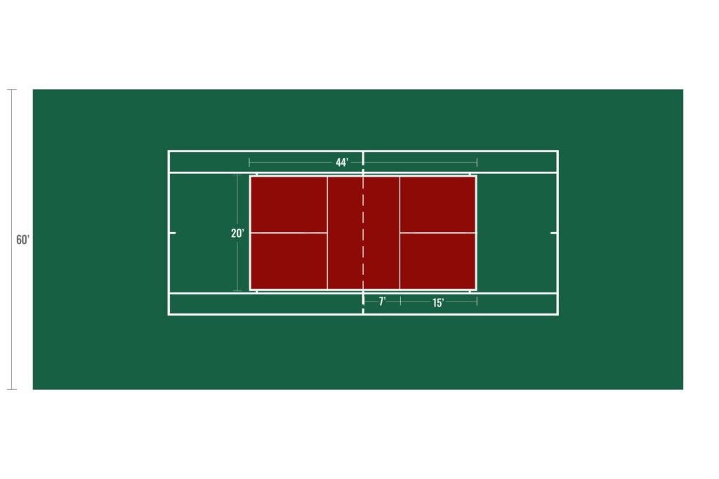 Using a Tennis Court for Pickleball: Easy Conversion Guide