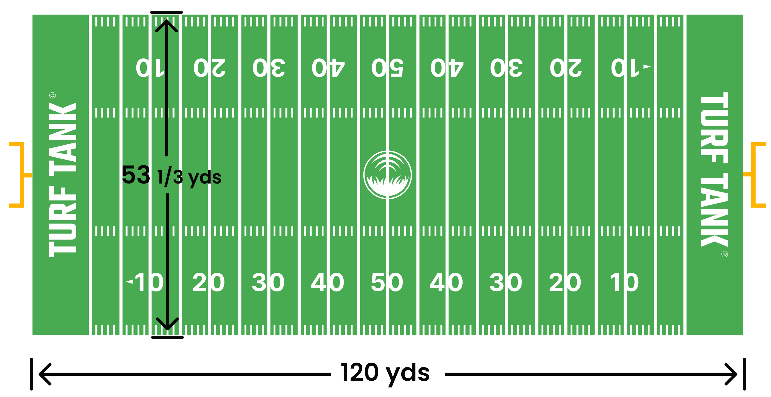 Want to Know How Many Football Fields in a Kilometer? Easy Guide!