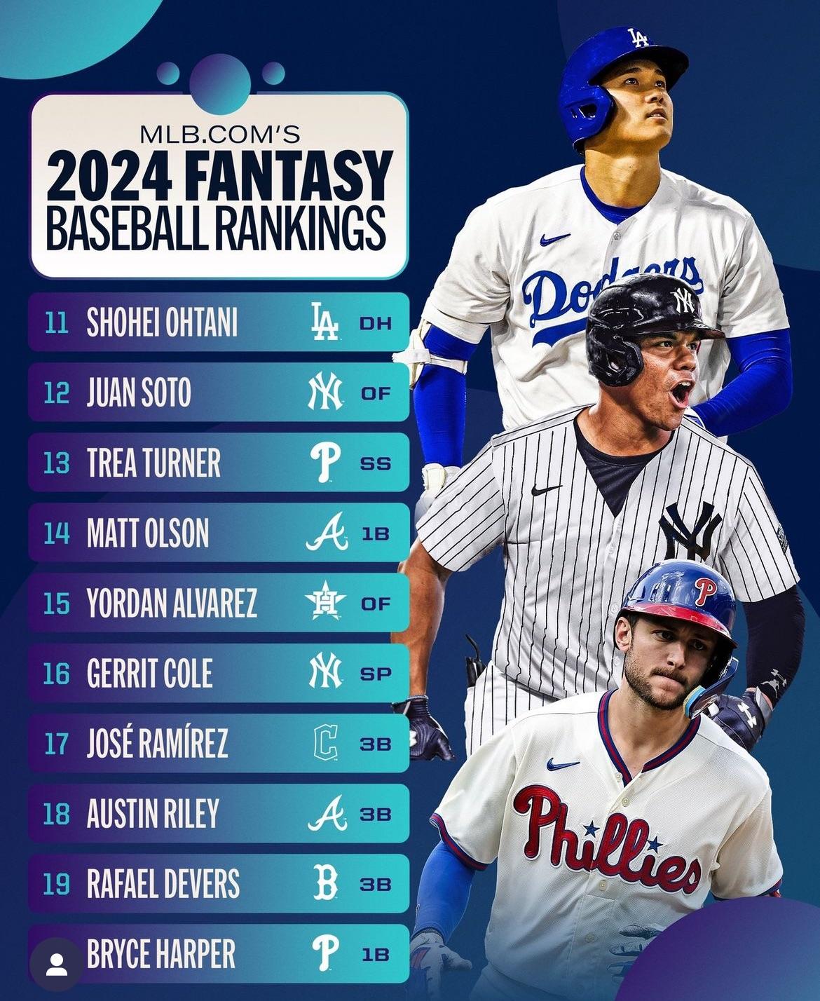 RBIs in Fantasy Baseball: How Much Do They Really Matter?