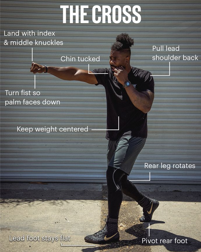 How to Learn Boxing at Home: A Simple Guide for Beginners to Follow