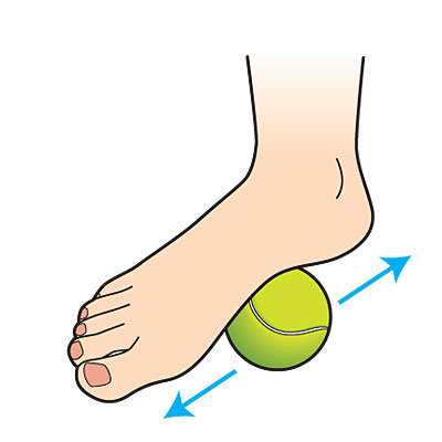 Best Time to Roll Tennis Ball for Plantar Fasciitis and How Long