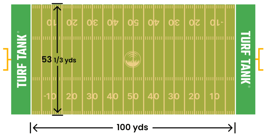 How Many Football Fields is 1000 Feet? Lets Find Out!