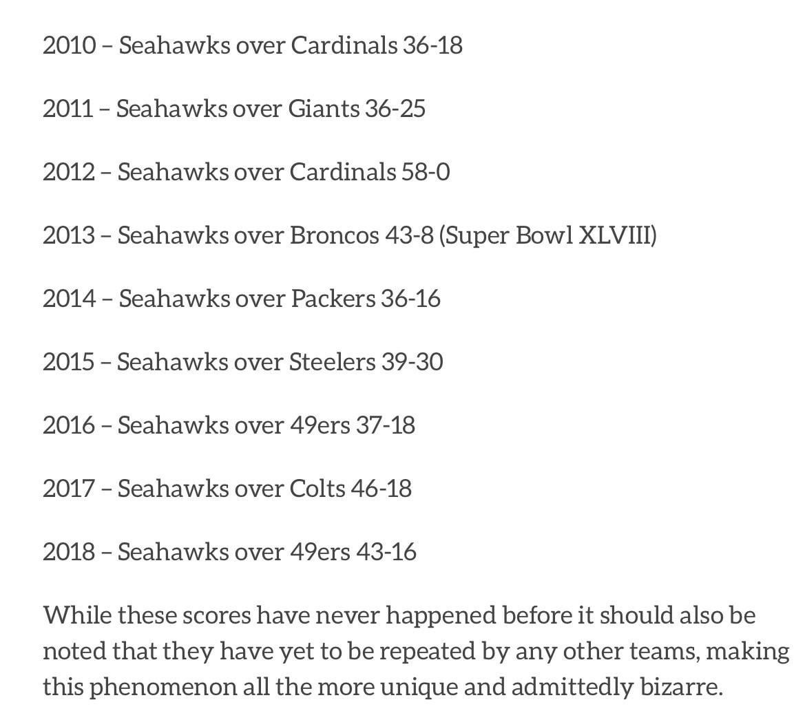 Is 22-19 a Scorigami in the NFL? Find Out the Rarest Score in Football History Here