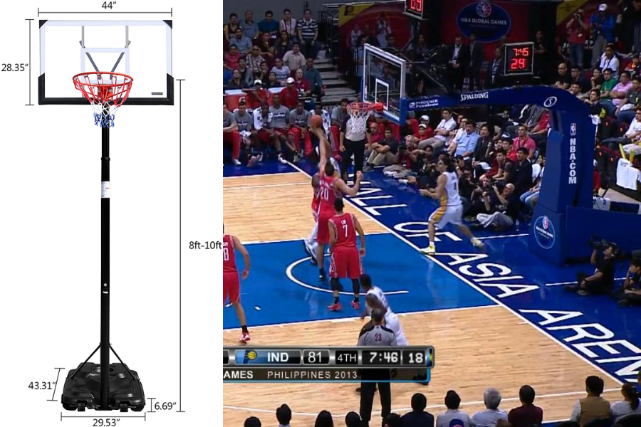 So, How High Is the NBA Rim? Heres What You Need to Know