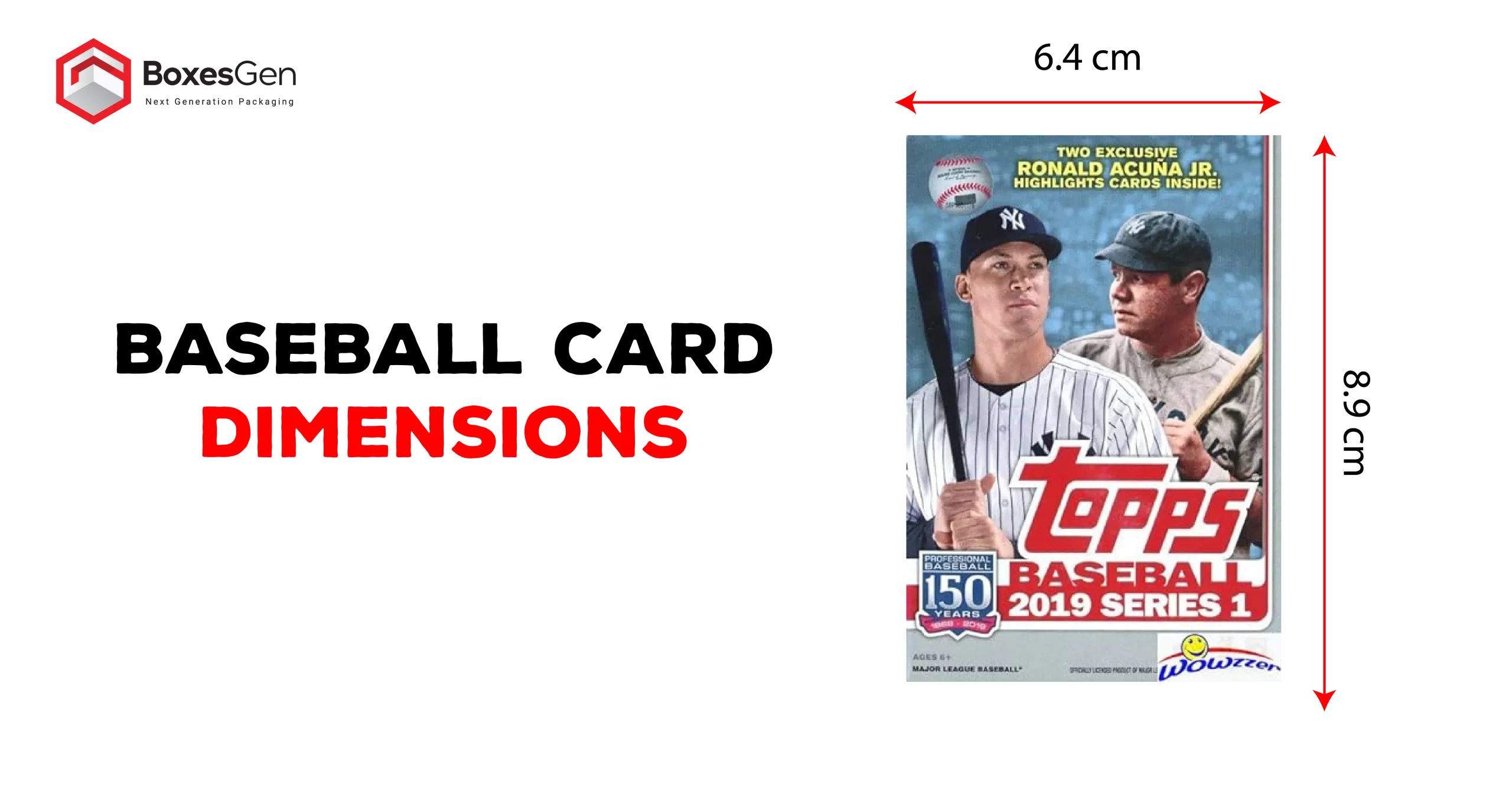 Understanding the Dimensions of Baseball Cards: A Simple Guide