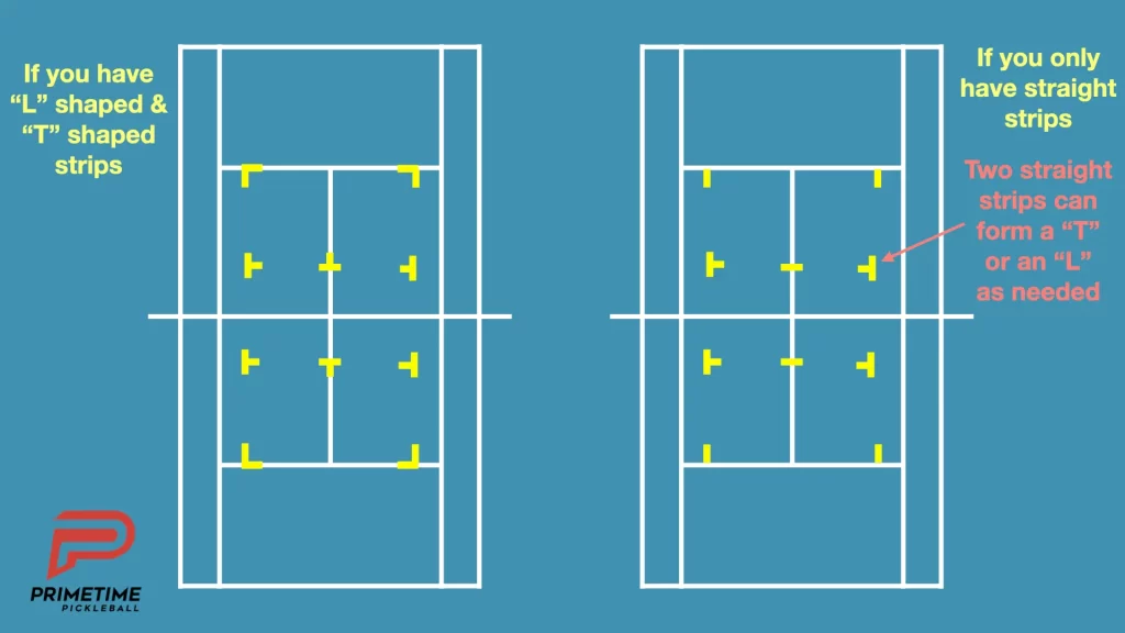 Can Pickleball Be Played on a Tennis Court? A Beginners Guide to the Rules