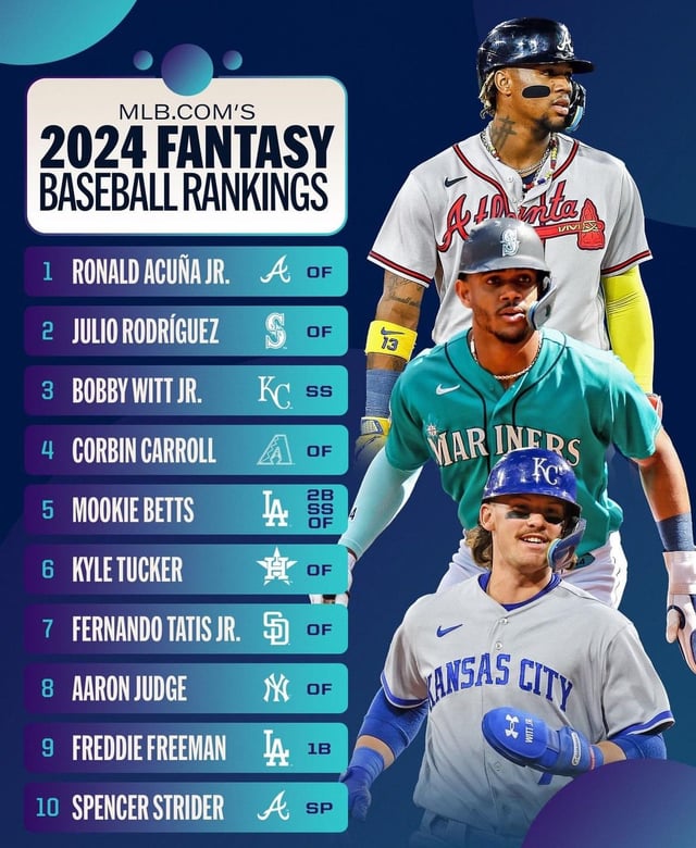RBIs in Fantasy Baseball: How Much Do They Really Matter?