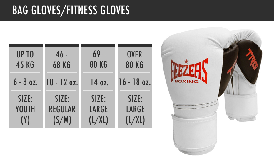 What weight boxing gloves are best? (Find the perfect fit for you!)