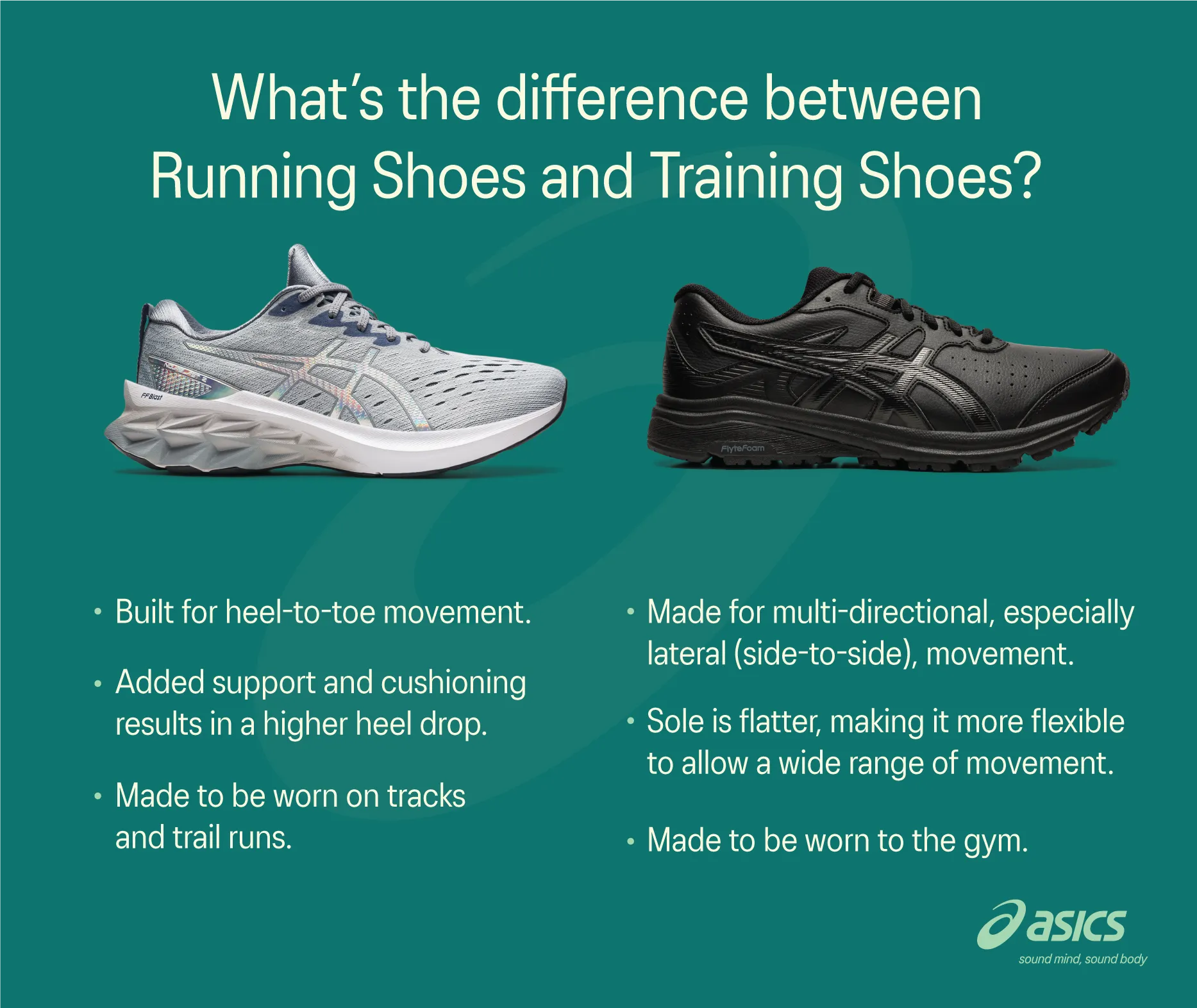Running Shoes vs Tennis Shoes Key Differences You Should Know