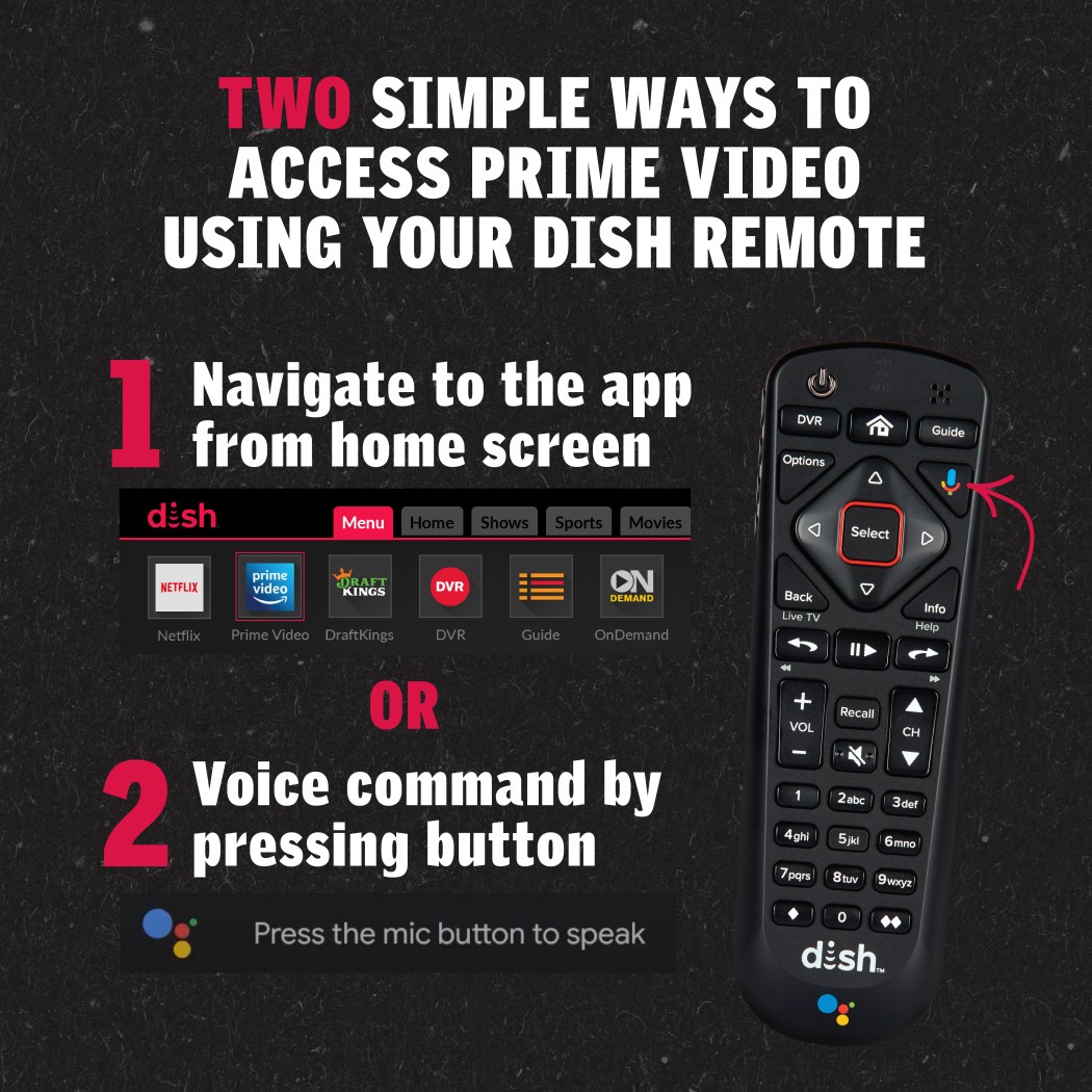 Confused? Learn What Channel on Dish is Thursday Night Football