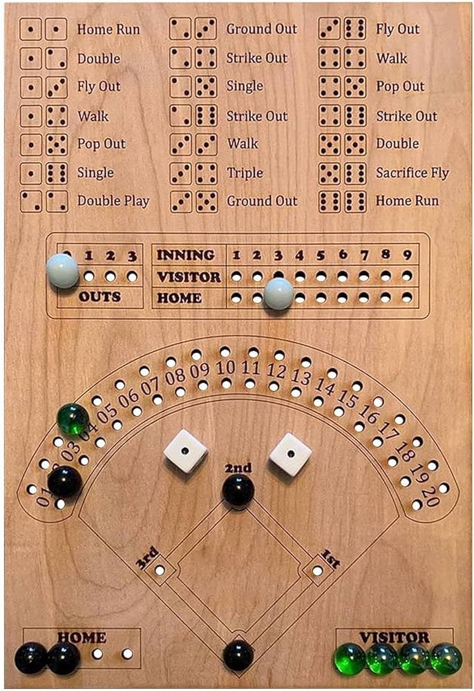 Baseball Board Game with Dice: Fun Dice-Rolling Baseball Action