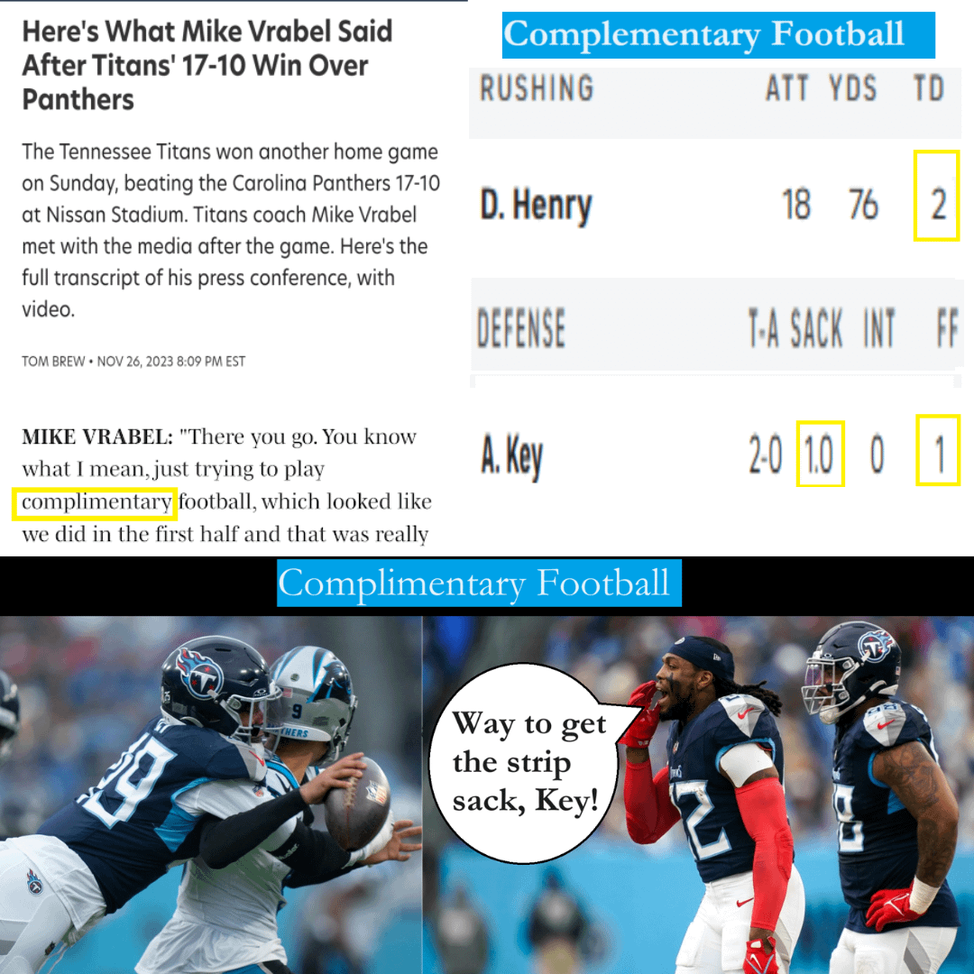 What is Complementary Football and How Teams Use It to Win Games