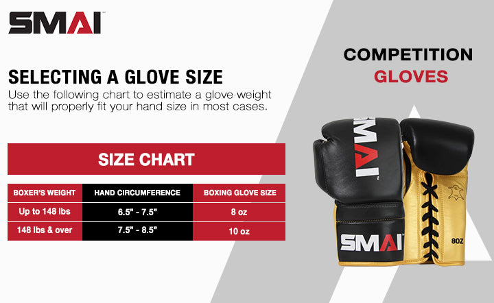 How to Choose Boxing Glove Size Correctly: Avoid Common Mistakes