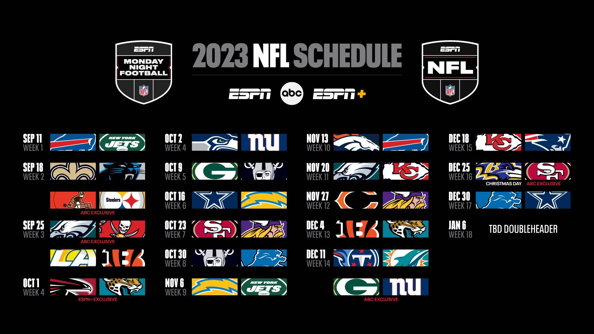 What Games Are On New Years Day Football? Get The Full Lineup!