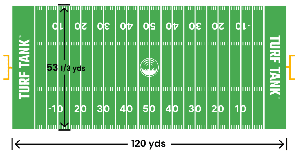 How Long Is a HS Football Game? Find Out the Average Length Here