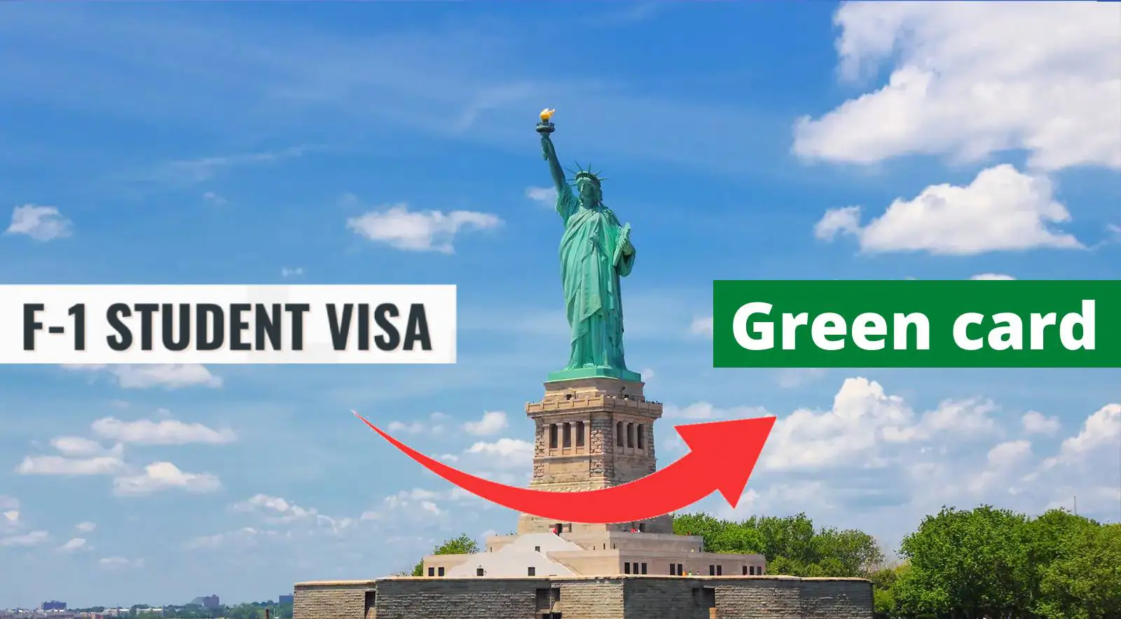 F1 Students and Green Cards: Can you apply? Check this out!