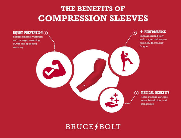 What Do Arm Sleeves Do in Baseball? (Here are the benefits of wearing arm sleeves)