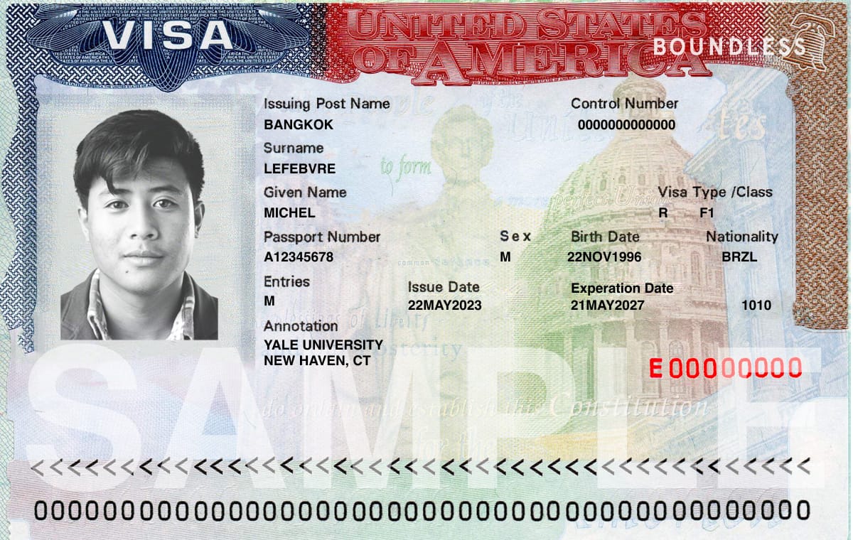 Can Spouse of F1 Visa Holder Work in USA? Find Out Now!