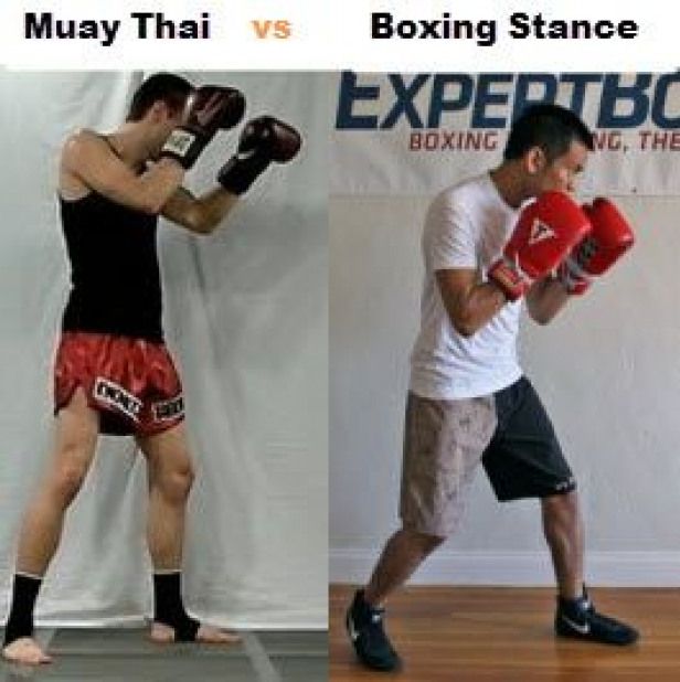 Can You Use Elbows in Boxing? (Here Are the Rules You Need to Know)