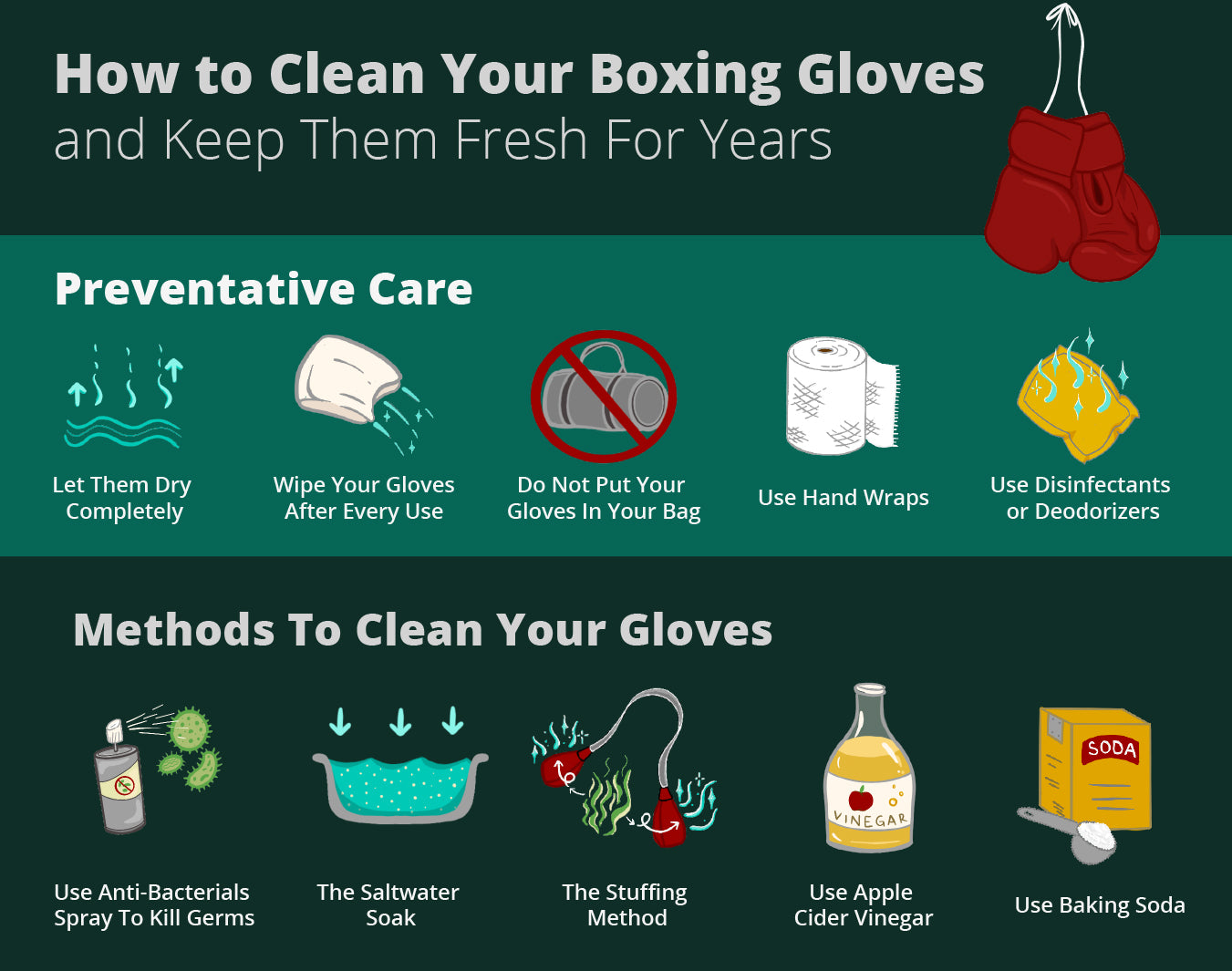 How to Clean Boxing Gloves: Easy Steps for Beginners