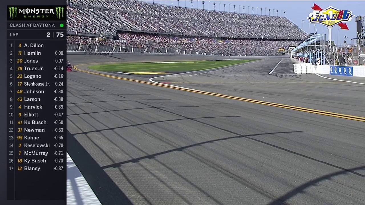 Cant Read NASCAR Leaderboards? A Quick Guide for New Fans!