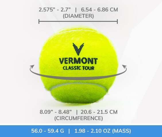 How Big Is Tennis Ball? Here is the Simple Answer!