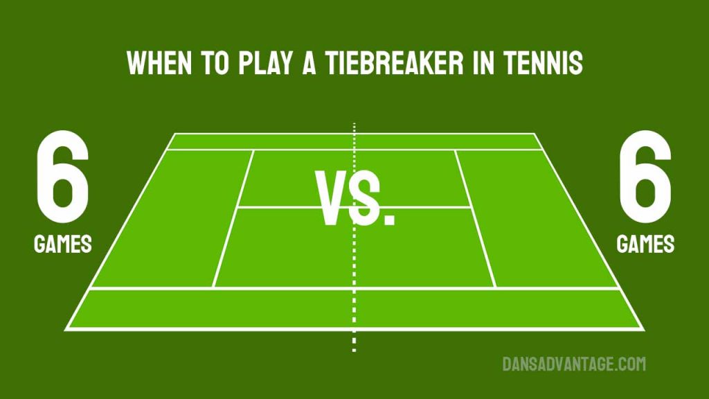 How does a tiebreak work in tennis? Simple guide to understand the tiebreak rules in tennis!