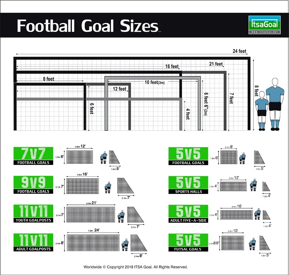 How wide are football goal posts? Heres everything you need to know about the size!