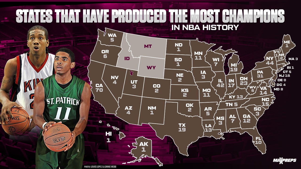 Which State is the King? Find Out What State Produces the Most NBA Players