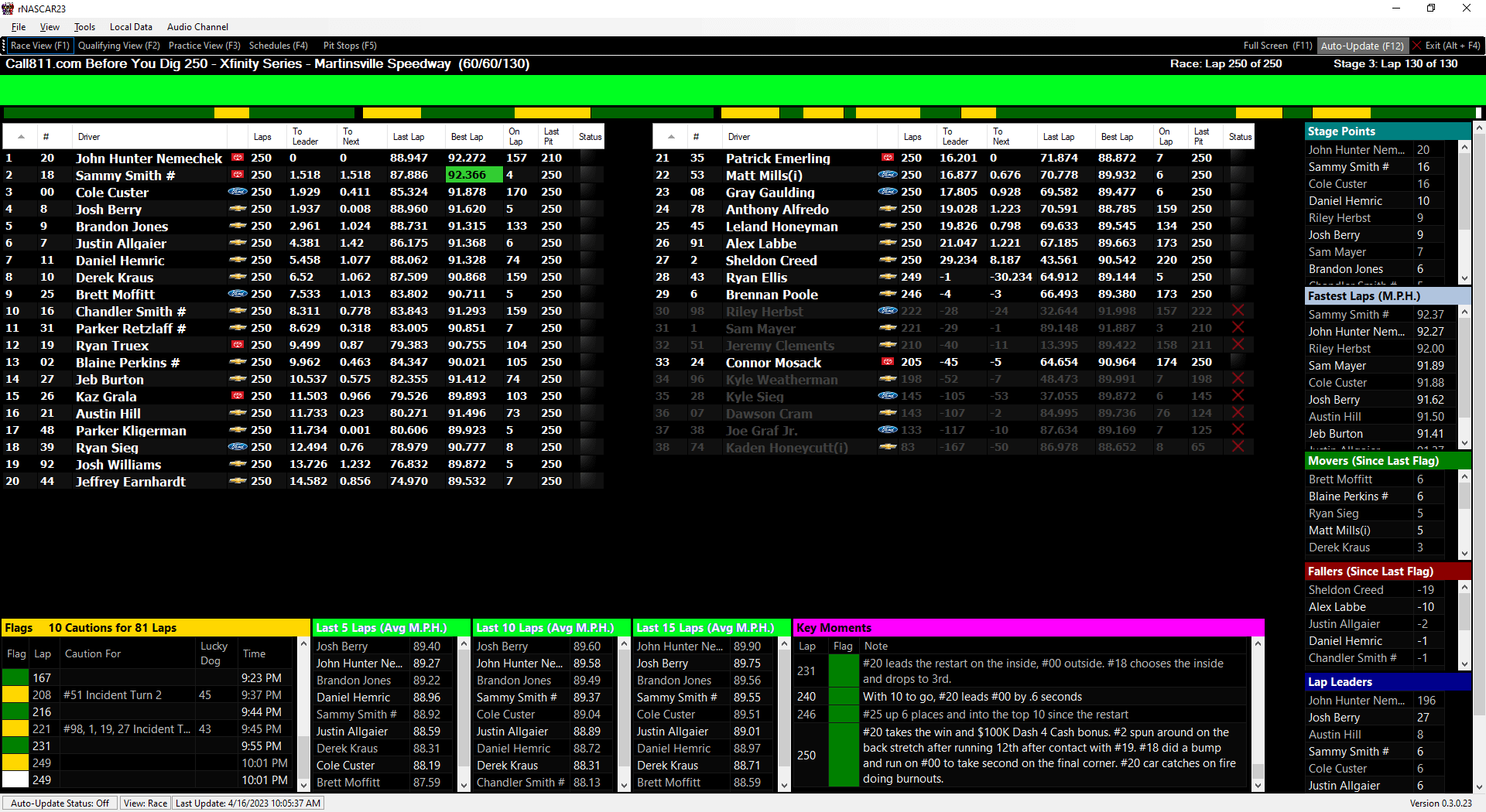 Cant Read NASCAR Leaderboards? A Quick Guide for New Fans!