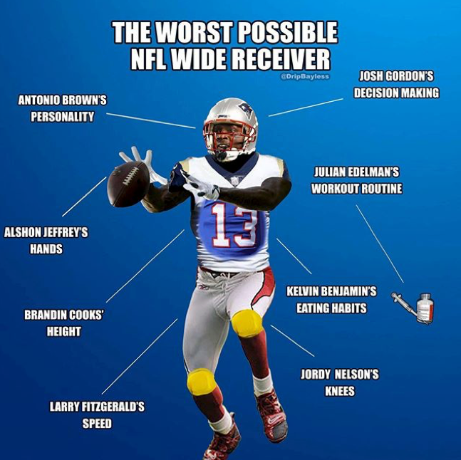 Who Is the Worst Wide Receiver in the NFL? Ranking the Least Effective Players!