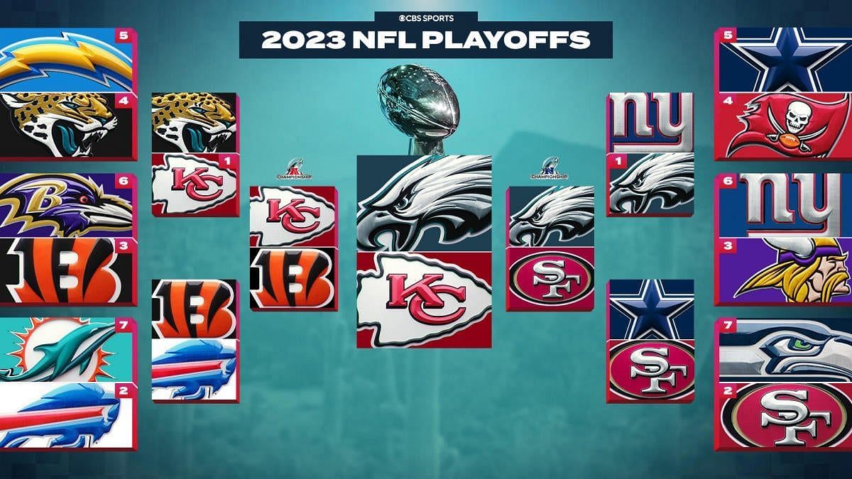 How many days till the NFL season starts? (Updated Daily)