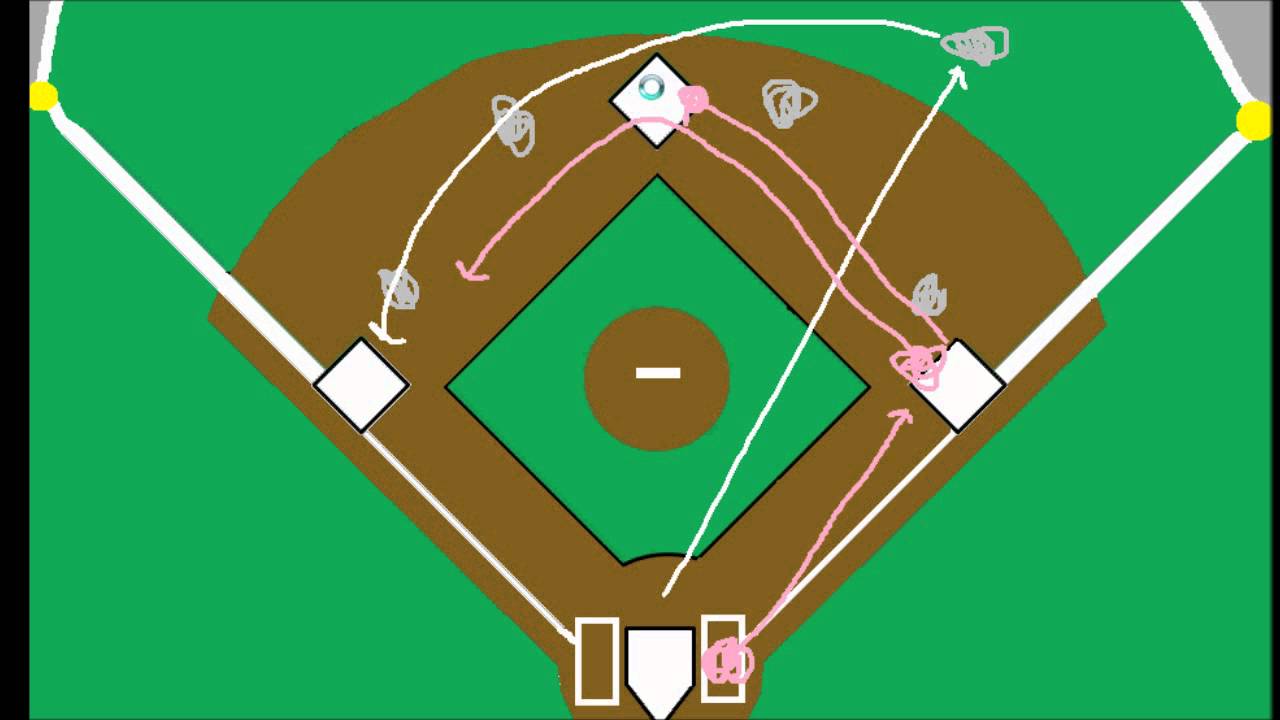 What Is Fielders Choice in Baseball? Easy Guide for Beginners!