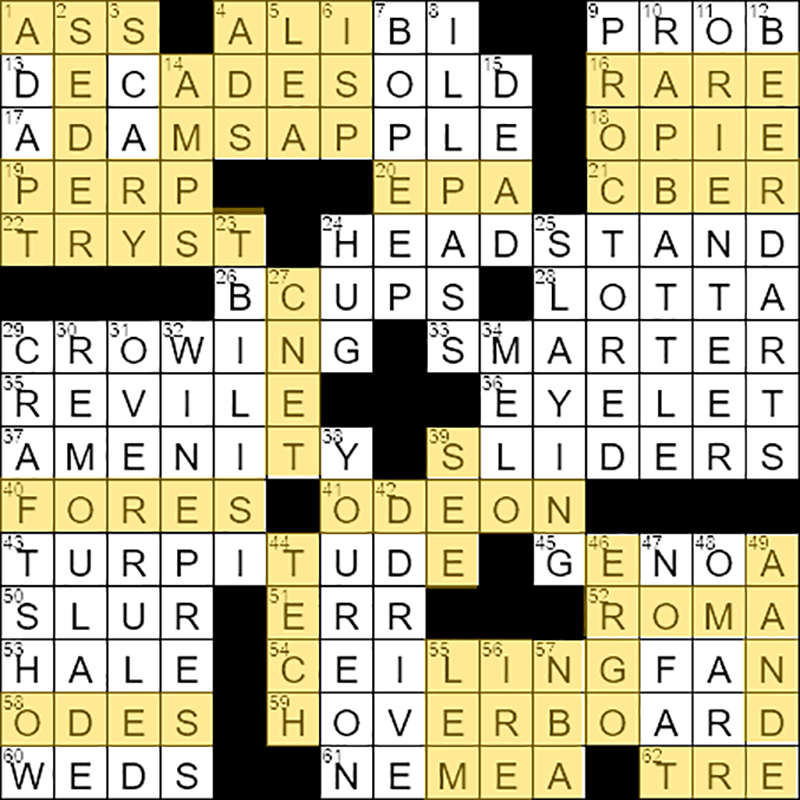 Aching NYT Crossword: Simple Clues & Answers to Help You Solve It!