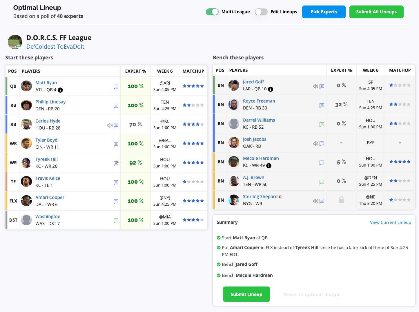 Who to Start and Sit? Your Simple Fantasy Football Lineup Help!